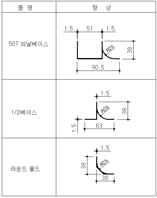 외날베이스,1/2베이스, 반베이스, 라운드몰드