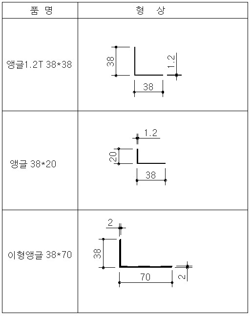 38*38앵글,38*20앵글 이형앵글