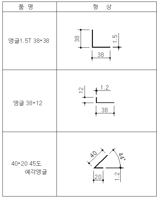 1.5T앵글,38*12앵글,45도앵글