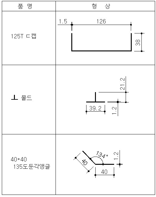 ㅗ 몰드, 135도앵글