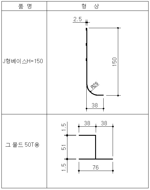 150제이몰드 ,50T그몰드