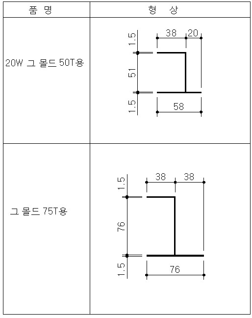 그몰드75T