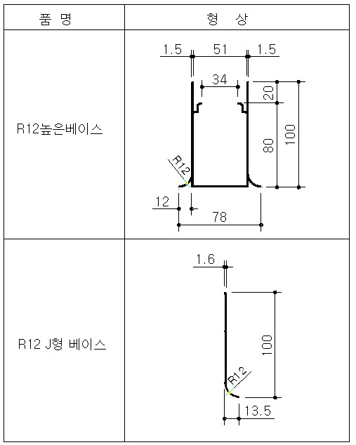 R12베이스